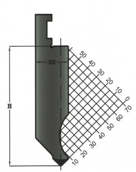 Stempel 90° R:0.8 H: 95mm Länge: 1100mm sektioniert / geteilt