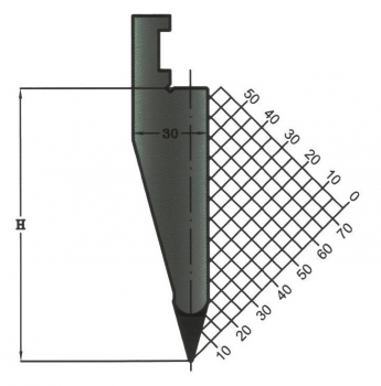 Stempel 30° R:0.6 H: 95mm Länge: 1100mm sektioniert / geteilt