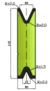 Matrize 50° V12+V22 H: 115mm Länge: 1020mm sektioniert / geteilt